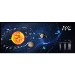 Gembird MP-SOLARSYSTEM-XL-01 XXL