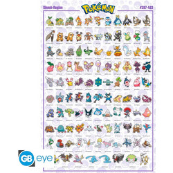 Sinnoh Pokemon Poster - 91.5 x 61 cm
