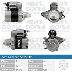 Meat & Doria Μίζα - 5015032