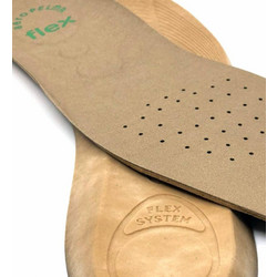 Aeropelma Memory Foam & Flex Πάτοι Παπουτσιών