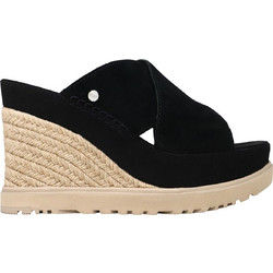 UGG Abbot Slide Καλοκαιρινές Γυναικείες Πλατφόρμες Ψηλές Μαύρες 1139291-BLK