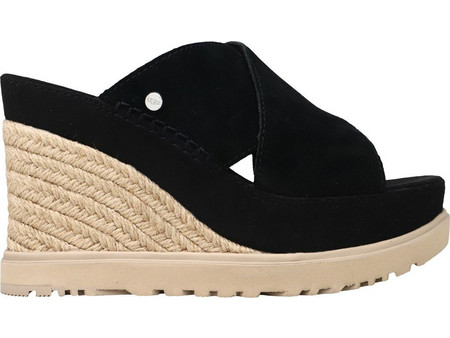 UGG Abbot Slide Καλοκαιρινές Γυναικείες Πλατφόρμες Ψηλές Μαύρες 1139291-BLK