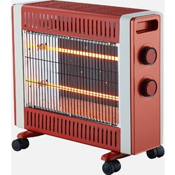 Termomax TR415 Επιτοίχια Σόμπα Χαλαζία 1500W