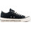 Converse Chuck Taylor Throwback sneakers Μαύρα A19080C