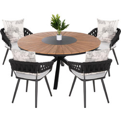 HomeMarkt Camden Σετ Τραπεζαρία Κήπου Αλουμίνιο 5τμχ Μαύρο Καφέ HM11001.01