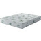 Chic Strom Body Chic Υπέρδιπλο 160x190cm Chic Strom Body Chic Υπέρδιπλο 160x190cm