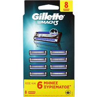 Ξυραφάκια Razor