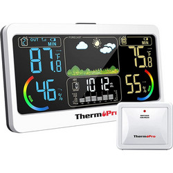 ThermoPro TP-68B