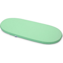 Sensillo 01994 Classic Mint Foam Port Bebe Καλαθούνας 35x75cm