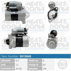 Meat & Doria Μίζα - 5015045