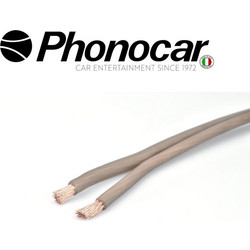 06.143.2 PHONOCAR