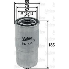 VALEO 587736