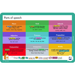 Εκπαιδευτικό Σουπλά | English Parts of Speech 30x45εκ | SPP-ENGPSP-S26