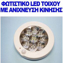 Φωτιστικο Led οροφής - τοίχου με ανίχνευση κίνησης