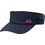 IQ Ανδρικό Καπέλο Visor Υφασμάτινο Navy Μπλε 92800593817
