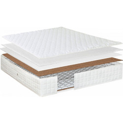 Relax Strom Habite Μονό 90cm