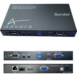 Video Signage Sender Broadcaster Aavara (PB5000HD-S+E) - Ethernet, PoE, HDMI over IP ,RS-232 Control Pass-Thru PB5000HD-S+E