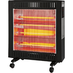 Izzy IZ-9022 Σόμπα Χαλαζία Μπάνιου 2200W με Θερμοστάτη