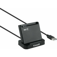 Card Readers