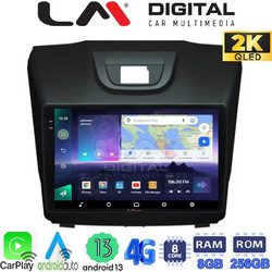LM Digital ZQ8435 Ηχοσύστημα Αυτοκινήτου με Οθόνη Αφής & GPS