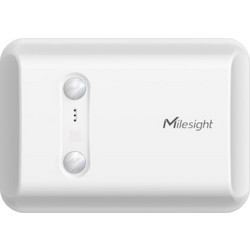 Milesight VS350-868M