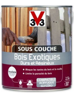 V33 Bois Noircis Αστάρι Ξύλου 0.5lt