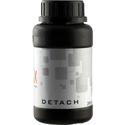 HYPER-FIX DETACH ΥΓΡΟ ΑΠΟΚΟΛΛΗΣΗΣ ΟΘΟΝΗΣ ΜΕ FRAME 250ml