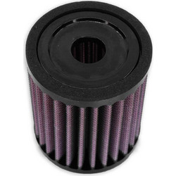 DNA Φίλτρο Αέρος Για KOVE 450 RALLY Regular Edition Euro 5 24 DNA R-KV45E24-01