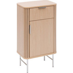 AriaTrade Ντουλάπι Μπάνιου Δαπέδου MDF AT213307