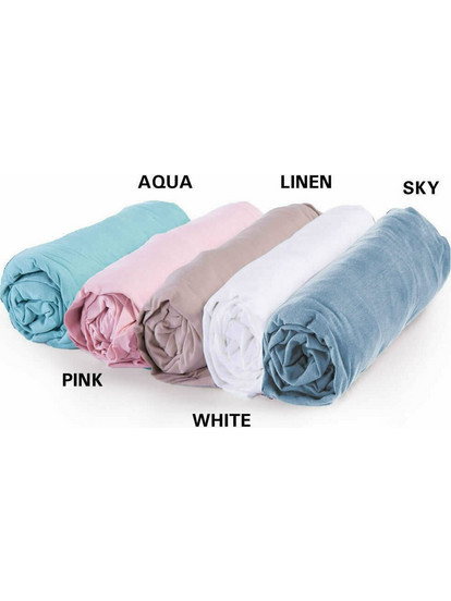 Nef-Nef Σεντόνι Κούνιας Jersey με Λάστιχο 70x140cm Aqua