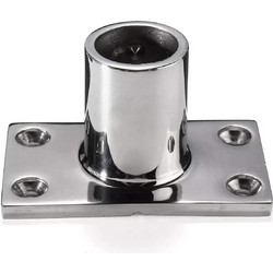 ΒΑΣΗ ΠΑΡΑΛΛΗΛΟΓΡΑΜΗ INOX 90 22mm (ΕΞΣ/66041/Α4)