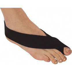 Anatomic Line Νάρθηκας Δαχτύλου 6602