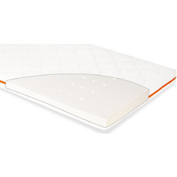 PoliHome Luna Up Στρώμα Κούνιας 70x140cm