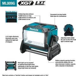 Makita ML009GX Επαναφορτιζόμενος Προβολέας Εργασίας Led 1000lm