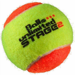 Topspin Unlimited Stage 2