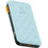Xtorm Fuel 20W Teal Blue 10000mAh