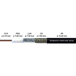 Configurator καλωδίου τύπου LMR400 εως 6Ghz χαμηλών απωλειών (αγορά με το μέτρο)