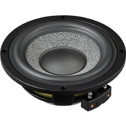 Brax Graphic GL3 Σετ Ηχεία Αυτοκινήτου 3.2" Midrange 100W RMS