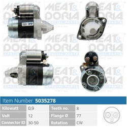 Meat & Doria Μίζα - 5035278
