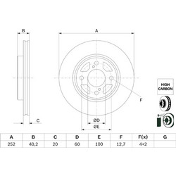 Bosch Δισκόπλακα - 0 986 479 F37