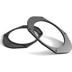 Conchord R 835