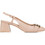 Seven HF2813-13A Γόβες Slingback Δερμάτινες με Χοντρό Χαμηλό Τακούνι Nude S485L3313340