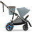 Cybex e-Gazelle S Καρότσι Μωρού Stormy Blue