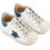 Babywalker Βαπτιστικά Sneakers για Αγόρι Δερμάτινα Ανατομικά Λευκά Μπλε EXC5315