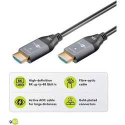 Goobay Καλώδιο HDMI 2.1 HDMI Male to HDMI Male 10m Black 76274