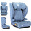 Lorelli Nube Safe Κάθισμα Αυτοκινήτου i-Size 15-36kg Light Blue