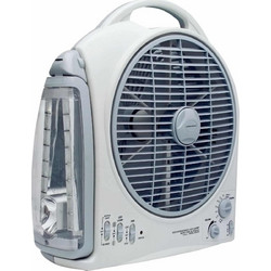 Daewoo DC-1724 Επιτραπέζιος Ανεμιστήρας 25cm 270W
