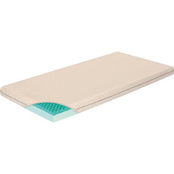 Greco Strom Διώνη 5 Zones Στρώμα Memory Foam Κούνιας 65x130x10cm
