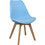 HomeMarkt Καρέκλα Κουζίνας Vegas HM0033.08