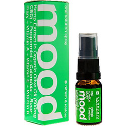 Kannabio Mood Refresh & Restore Spray 500mg 10ml